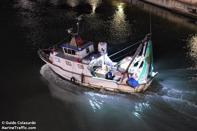 aquila (Fishing vessel) - IMO , MMSI 247102430, Call Sign INHD under the flag of Italy