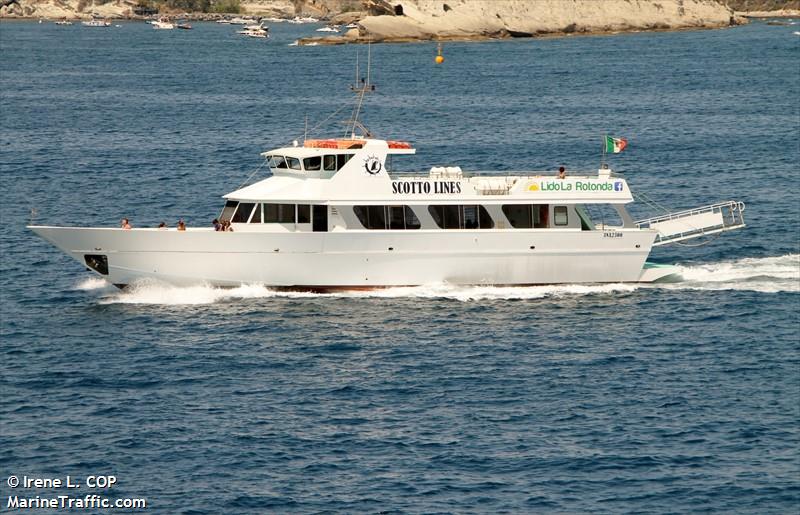vittoria (Passenger ship) - IMO , MMSI 247299400, Call Sign IIYZ2 under the flag of Italy