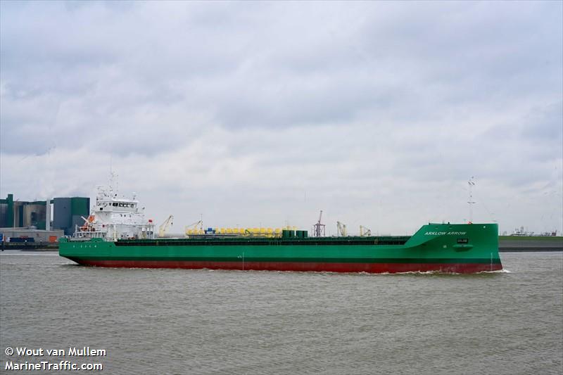 arklow arrow (General Cargo Ship) - IMO 9851971, MMSI 250006161, Call Sign EIXT4 under the flag of Ireland