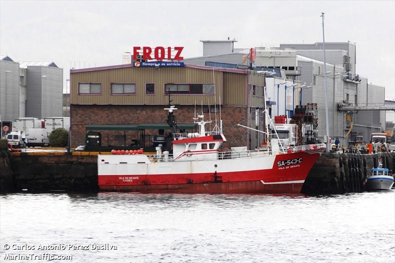 vila do infante (Fishing vessel) - IMO , MMSI 263401270, Call Sign CUOW7 under the flag of Portugal