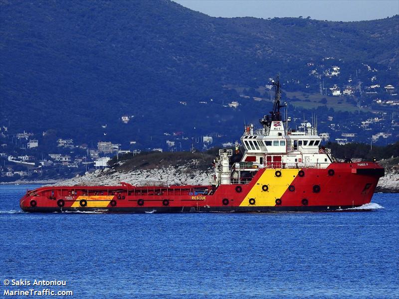 panos p (Offshore Tug/Supply Ship) - IMO 9324227, MMSI 370001000, Call Sign 3FZV2 under the flag of Panama