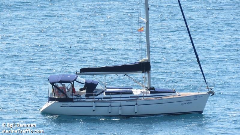 izarusoa (Sailing vessel) - IMO , MMSI 224106270 under the flag of Spain