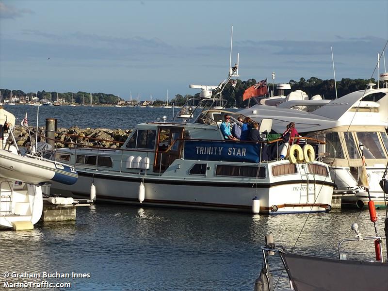 trinity star (Pleasure craft) - IMO , MMSI 235003968, Call Sign MQQK2 under the flag of United Kingdom (UK)