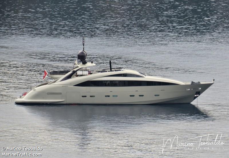 hooligan 2 (Yacht) - IMO , MMSI 248782000, Call Sign 9HB5972 under the flag of Malta