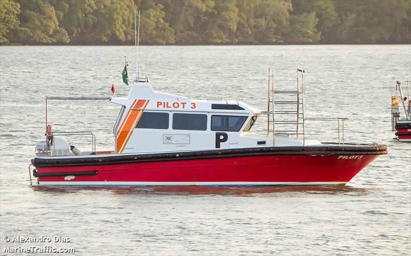 pilot-3 (Pilot) - IMO , MMSI 261000370, Call Sign SPG2630 under the flag of Poland