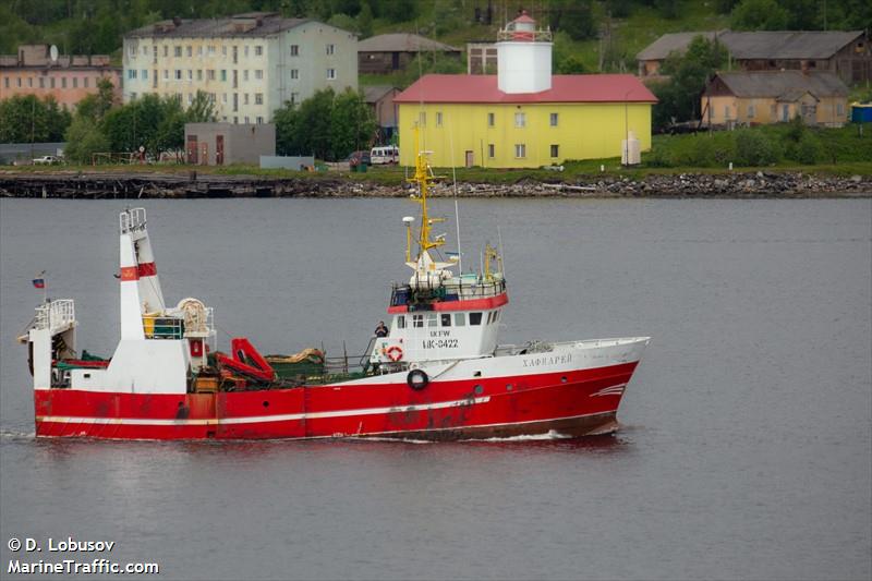 hafnarey (Fishing Vessel) - IMO 8136489, MMSI 273316660, Call Sign UCFW under the flag of Russia