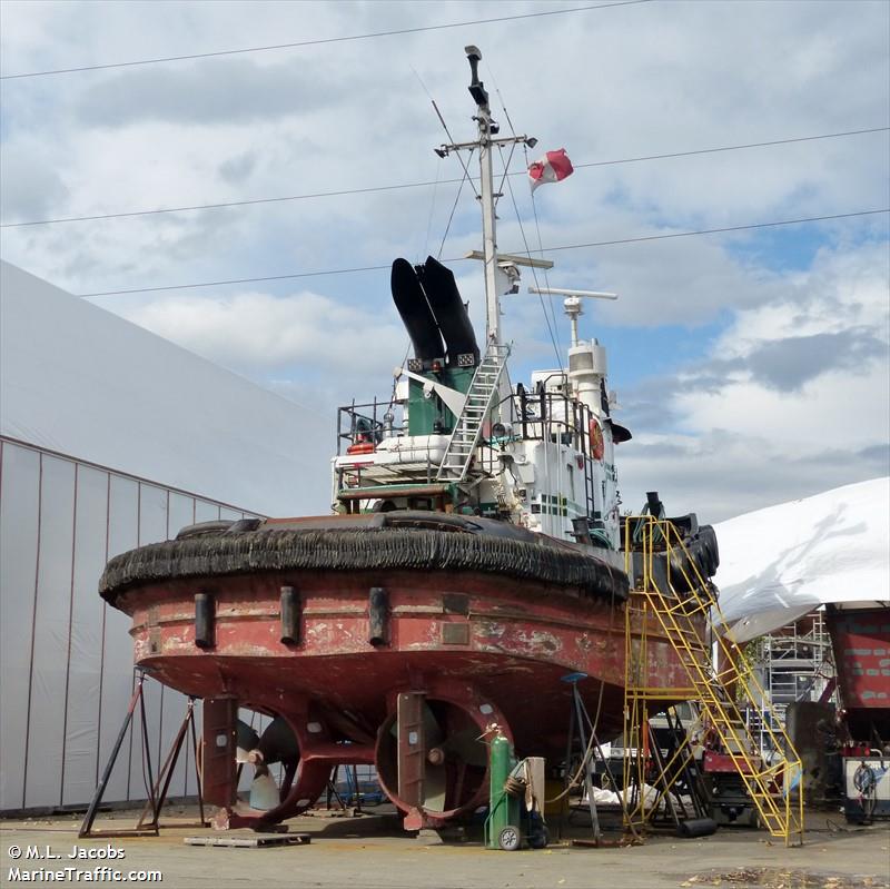 hustler ii (Towing vessel) - IMO , MMSI 316005607, Call Sign CZ3052 under the flag of Canada