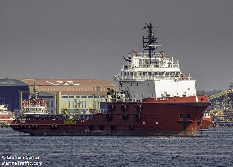 mma monarch (Offshore Tug/Supply Ship) - IMO 9494888, MMSI 533130901, Call Sign 9WNB4 under the flag of Malaysia
