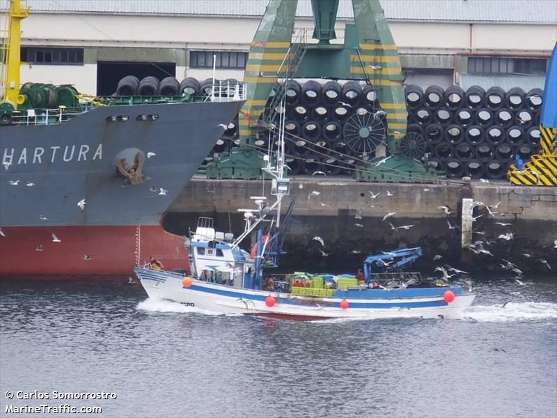 punta del este (Fishing vessel) - IMO , MMSI 224022350, Call Sign EA 8636 under the flag of Spain