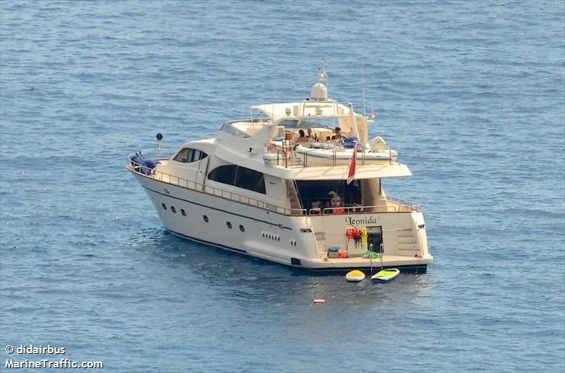 leonida ii (Pleasure craft) - IMO , MMSI 248202000, Call Sign 9HB5496 under the flag of Malta