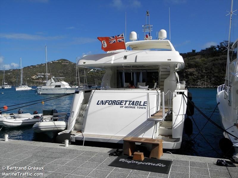 unforgettableof (Pleasure craft) - IMO , MMSI 310000000, Call Sign PMJH under the flag of Bermuda