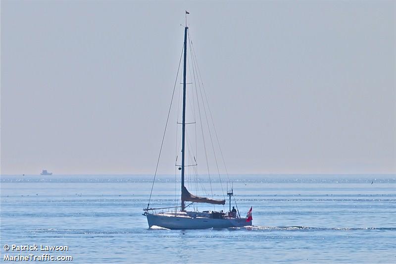 kinetic (Sailing vessel) - IMO , MMSI 316004479, Call Sign CFG7437 under the flag of Canada