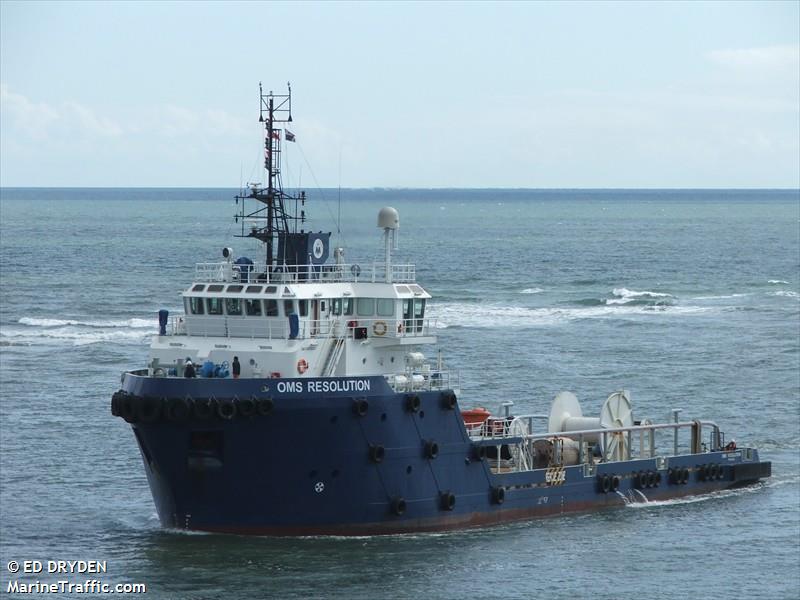 esperides (Oil Products Tanker) - IMO 9140853, MMSI 370781000, Call Sign 3FRR9 under the flag of Panama