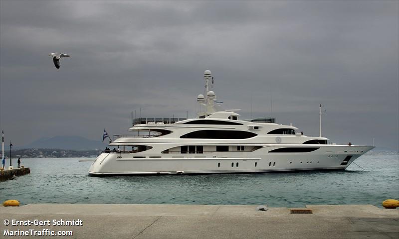 myw jet 2 (Pleasure craft) - IMO , MMSI 538071112 under the flag of Marshall Islands