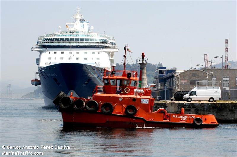 alejandro jose (Tug) - IMO 9255361, MMSI 224047690, Call Sign EBUU under the flag of Spain