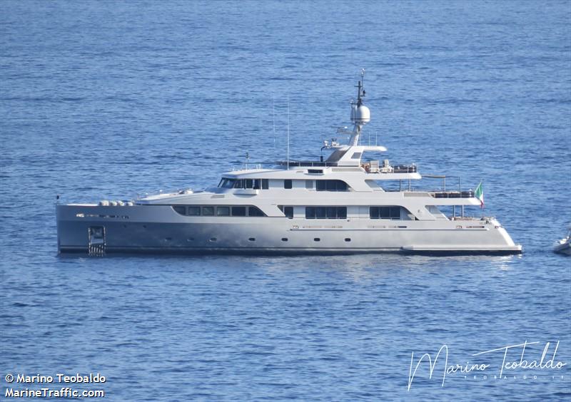 dragoluna (Yacht) - IMO , MMSI 247392100, Call Sign IM9149 under the flag of Italy