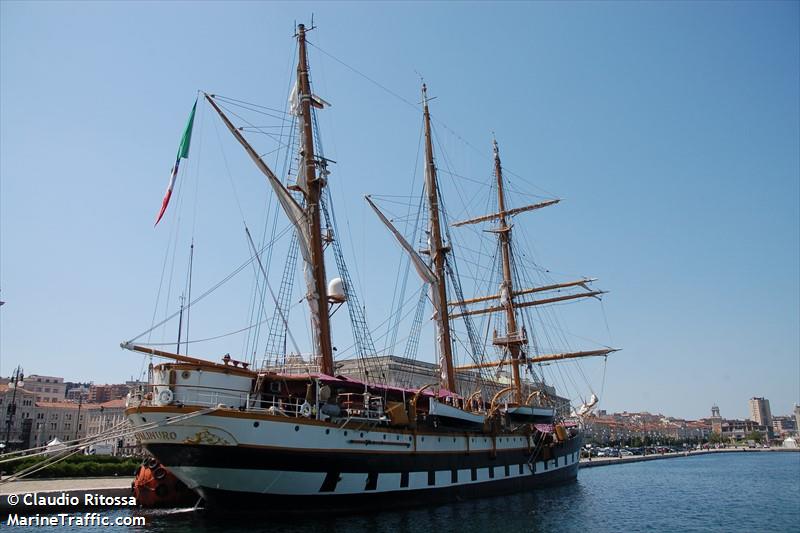 palinuro (Sailing vessel) - IMO , MMSI 247939000, Call Sign IGMX under the flag of Italy