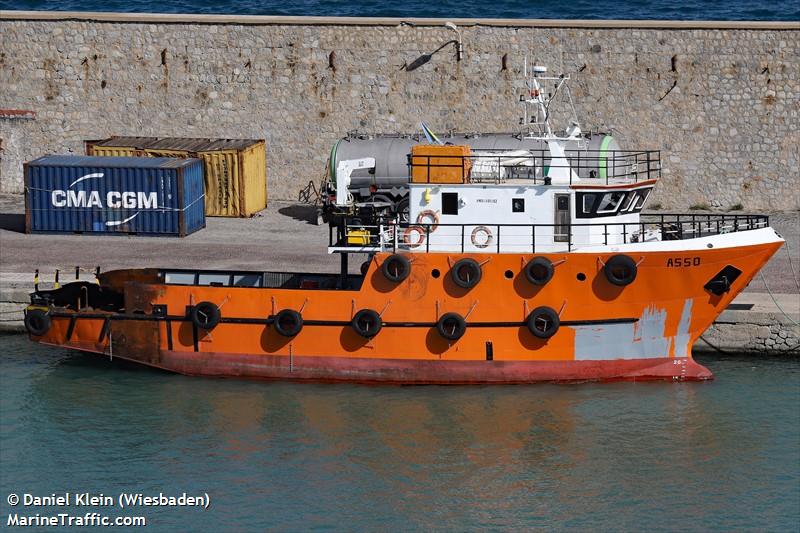 lourdes 21 (Unknown) - IMO , MMSI 249000016, Call Sign 9H8357 under the flag of Malta
