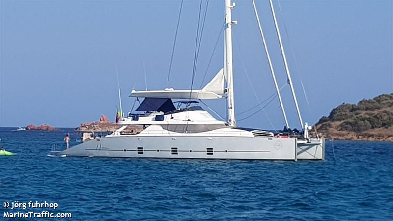 hutiane (Sailing vessel) - IMO , MMSI 255912740, Call Sign CRA6985 under the flag of Madeira