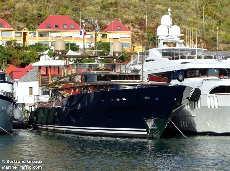 loretta anne (Yacht) - IMO 1011800, MMSI 319589000, Call Sign ZGCA5 under the flag of Cayman Islands