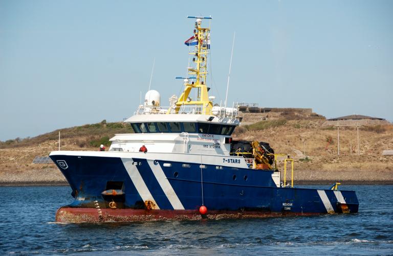 7-stars (Research Vessel) - IMO 9721956, MMSI 354742000, Call Sign HP6219 under the flag of Panama