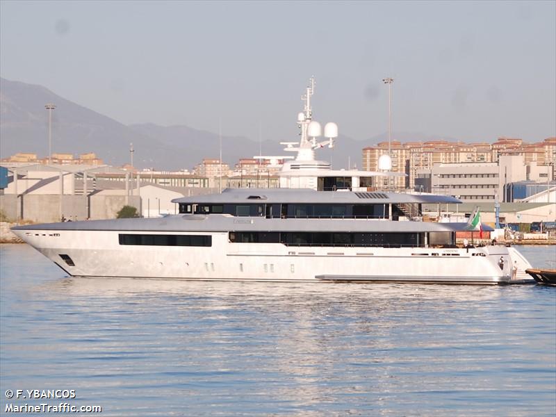 framura (Yacht) - IMO 9851086, MMSI 247422800, Call Sign IK6631 under the flag of Italy