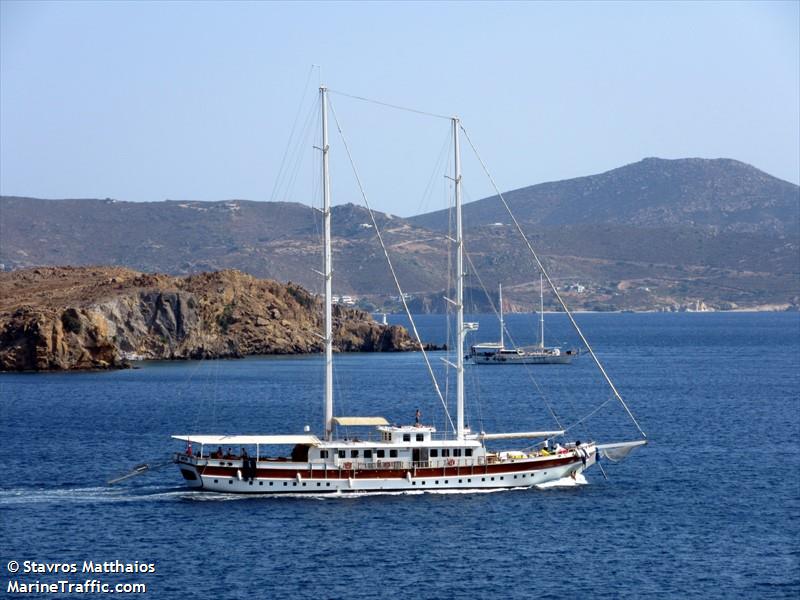 tersane8 (Passenger ship) - IMO , MMSI 271043306, Call Sign TCVE6 under the flag of Turkey