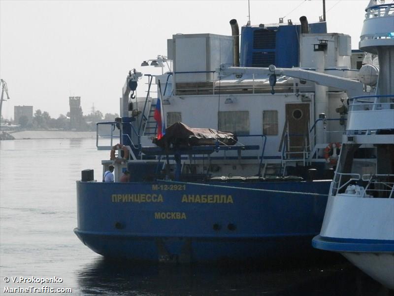 trc (Cargo ship) - IMO , MMSI 273333333, Call Sign TCCATRC under the flag of Russia