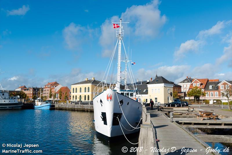 orca1 (Fishing vessel) - IMO , MMSI 356388000, Call Sign HO6873 under the flag of Panama