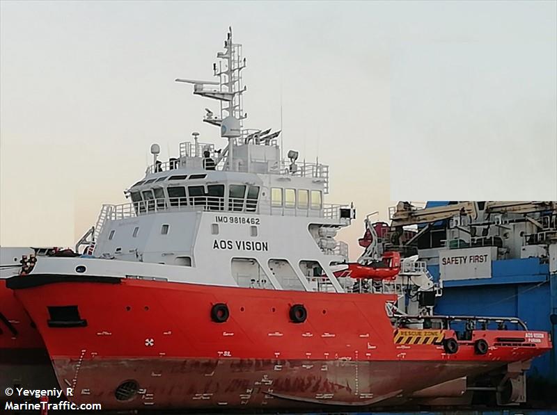 aos vision (Offshore Tug/Supply Ship) - IMO 9818462, MMSI 374272000, Call Sign HP8994 under the flag of Panama