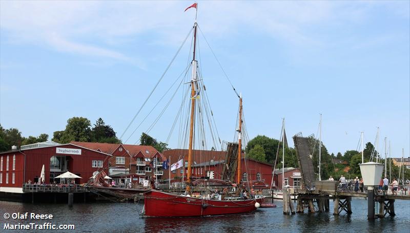 platessa von esbjerg (Sailing vessel) - IMO , MMSI 211296810, Call Sign DJGN under the flag of Germany