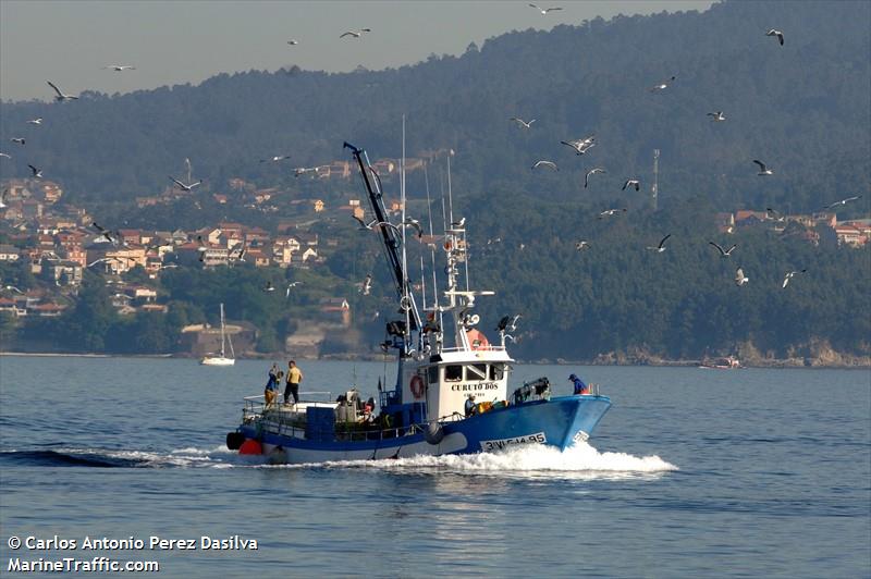 siempre adrian (Fishing vessel) - IMO , MMSI 224031680, Call Sign EA6765 under the flag of Spain