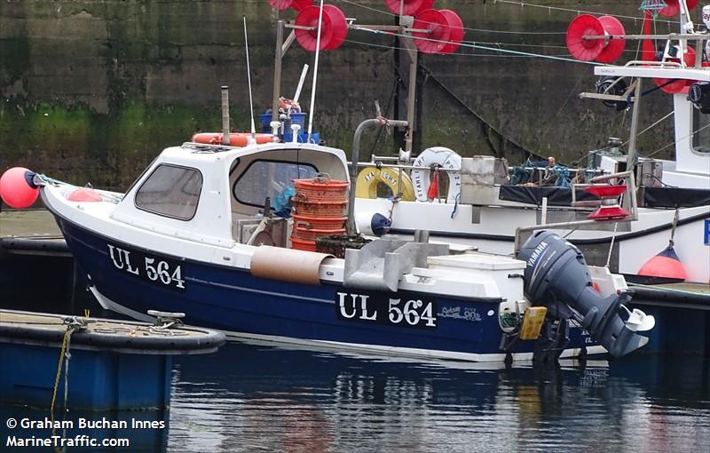 anna mairi (Fishing vessel) - IMO , MMSI 232028620, Call Sign MARI4 under the flag of United Kingdom (UK)