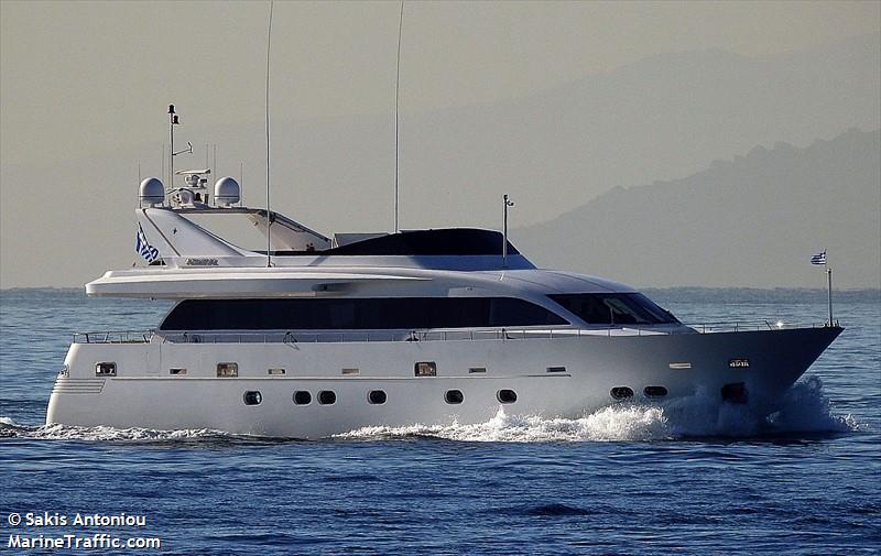 salina (Yacht) - IMO , MMSI 241656000, Call Sign SVA8865 under the flag of Greece
