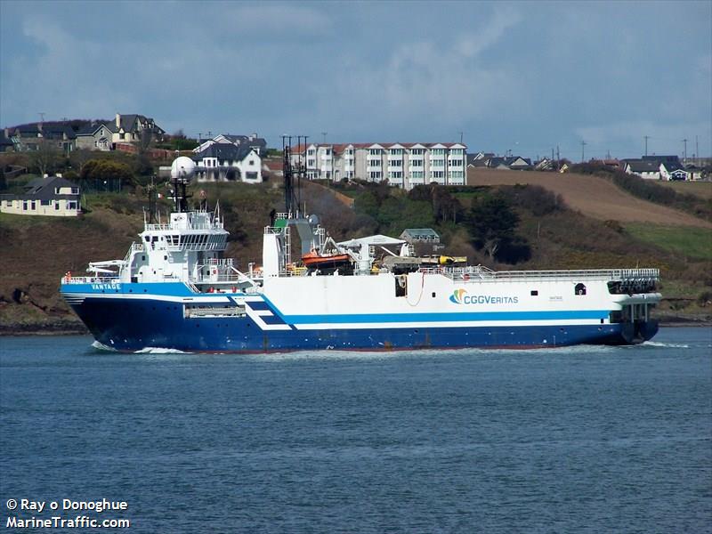 vantage (Research Vessel) - IMO 9242704, MMSI 257871000, Call Sign LMHY3 under the flag of Norway