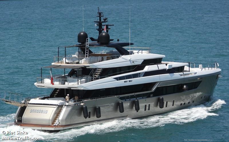 annabella (Yacht) - IMO , MMSI 319198600 under the flag of Cayman Islands