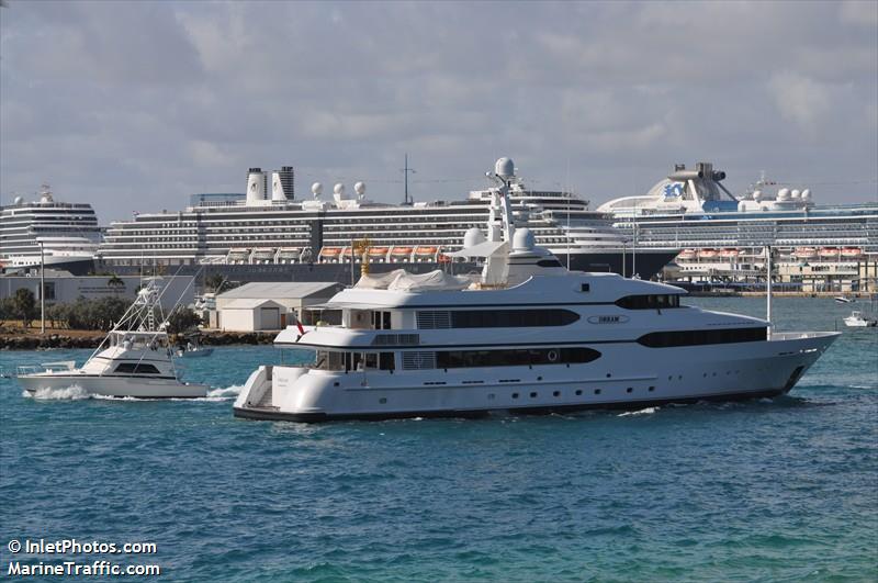 amanti (Yacht) - IMO 1007275, MMSI 319874000, Call Sign ZCIT under the flag of Cayman Islands
