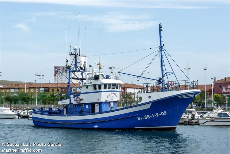 gure itxaropena (Fishing vessel) - IMO , MMSI 224072280, Call Sign EA-5265 under the flag of Spain