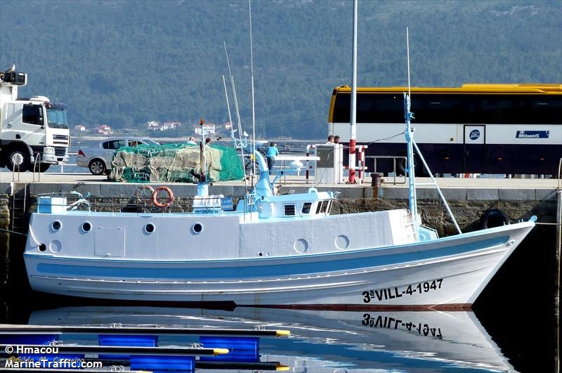 reisino (Fishing vessel) - IMO , MMSI 224094760, Call Sign EA4437 under the flag of Spain