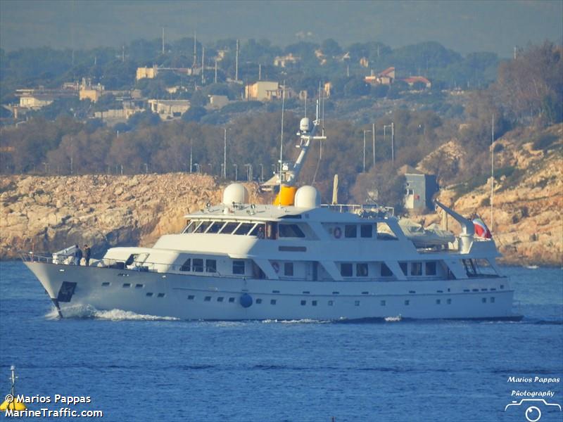 nostalgia (Yacht) - IMO 1003217, MMSI 311000887, Call Sign C6EG4 under the flag of Bahamas