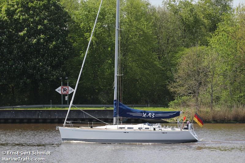 abacus (Sailing vessel) - IMO , MMSI 211680210, Call Sign DH8564 under the flag of Germany