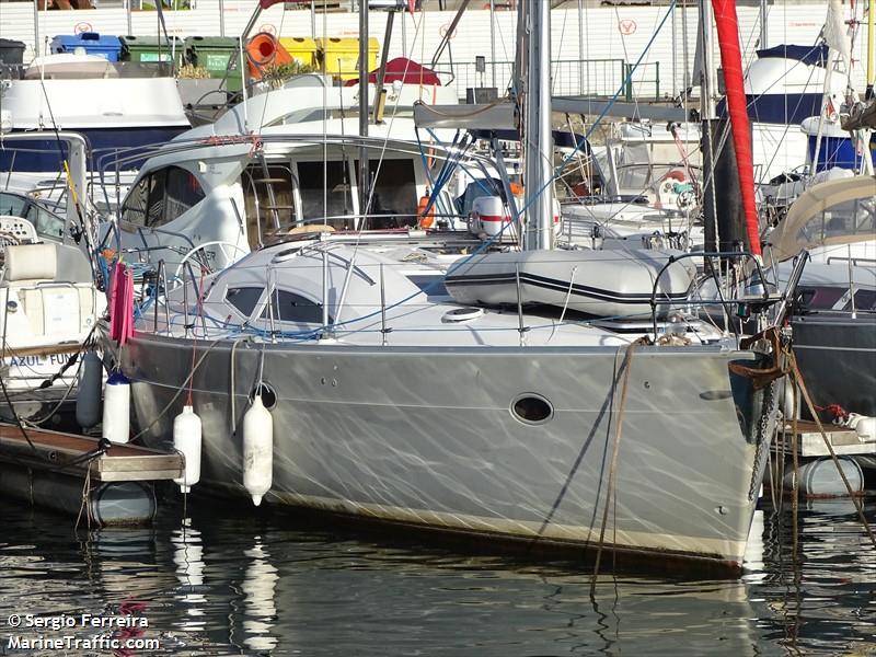 max (Sailing vessel) - IMO , MMSI 211717310, Call Sign DG6295 under the flag of Germany