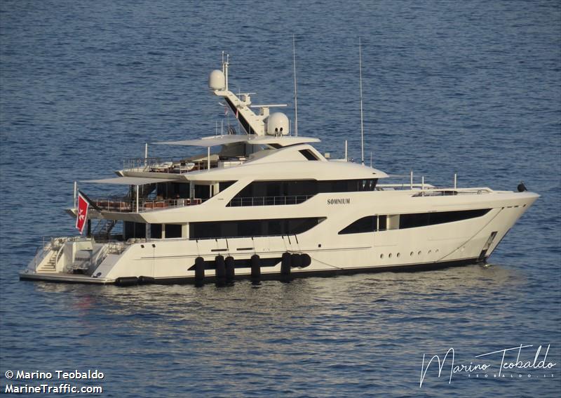 somnium (Yacht) - IMO 9904974, MMSI 215941000, Call Sign 9HA5385 under the flag of Malta