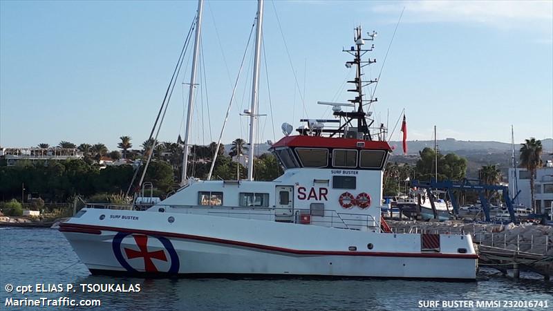 surf buster (Other type) - IMO , MMSI 232016741, Call Sign MDLQ2 under the flag of United Kingdom (UK)