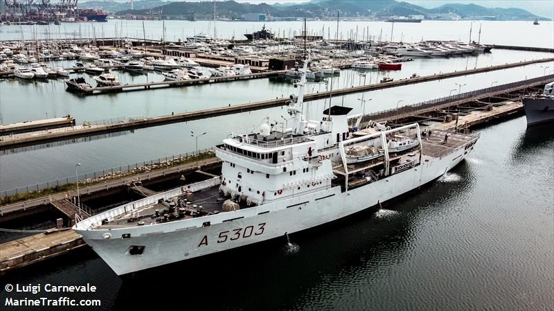 ammiraglio magnaghi (Research Vessel) - IMO 8642751, MMSI 247914000, Call Sign IGMA under the flag of Italy