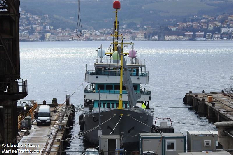 my brother brancusi (Yacht) - IMO 1002249, MMSI 319179000, Call Sign ZGWH under the flag of Cayman Islands