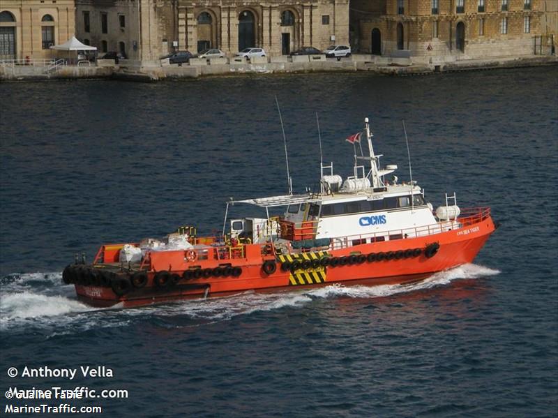 seatiger (Vessel (function unknown)) - IMO 8981822, MMSI 672715000, Call Sign 3V5179 under the flag of Tunisia