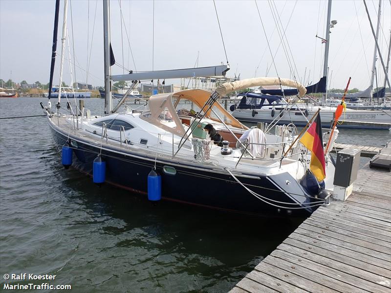 pollywog (Pleasure craft) - IMO , MMSI 211704440, Call Sign DJ7963 under the flag of Germany