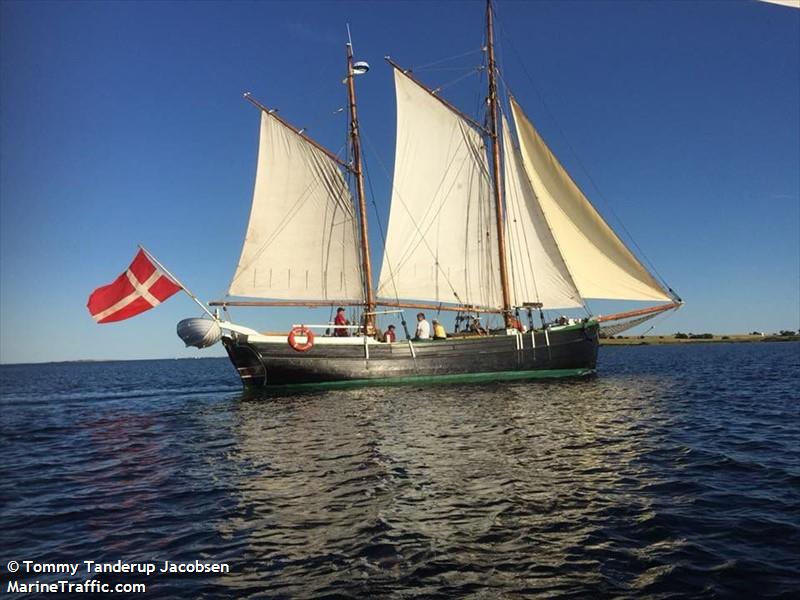 haabet (Sailing vessel) - IMO , MMSI 219024281, Call Sign OWKV under the flag of Denmark