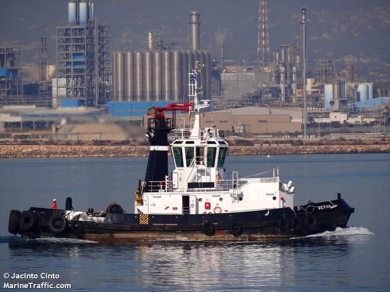 getxo (Tug) - IMO , MMSI 224827000, Call Sign EAKE under the flag of Spain